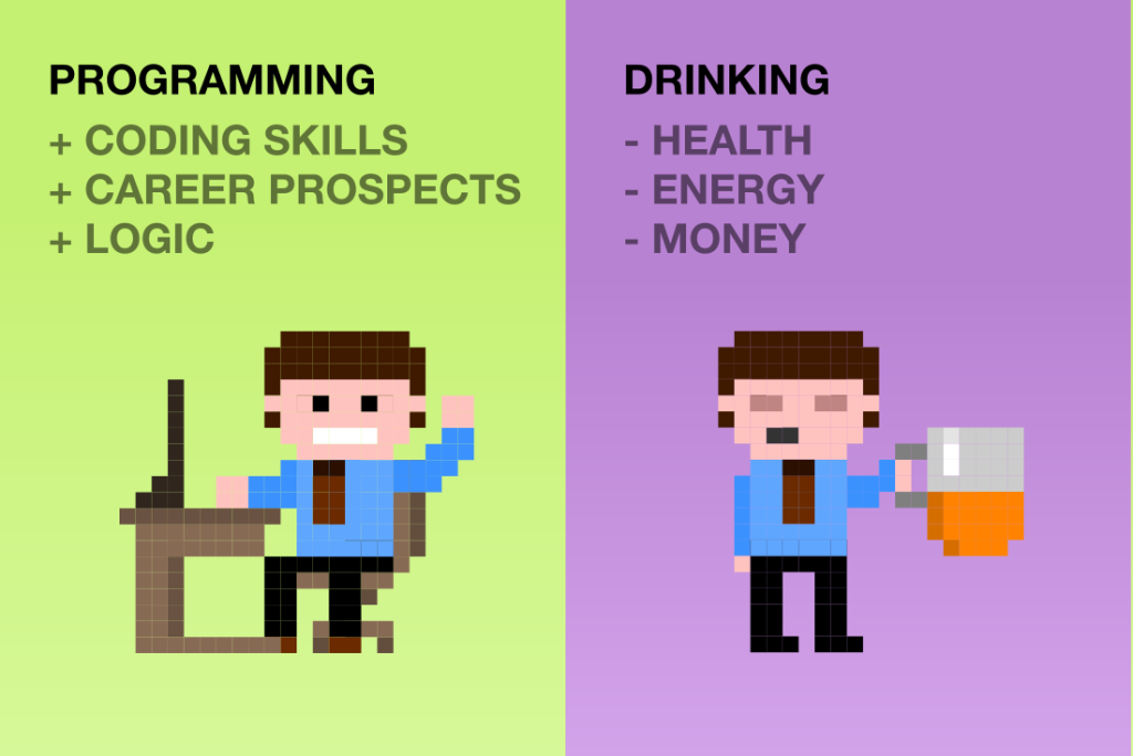 image of which affect your state and skills
